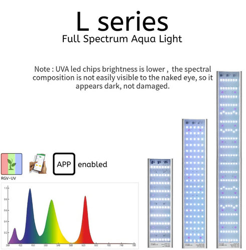 Week Aqua L 1200- Series Pro LED Light 120cm - App Control Full Spectrum For Freshwater